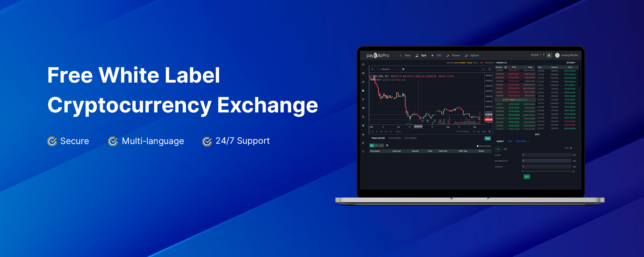 cryptocurrency exchange white label