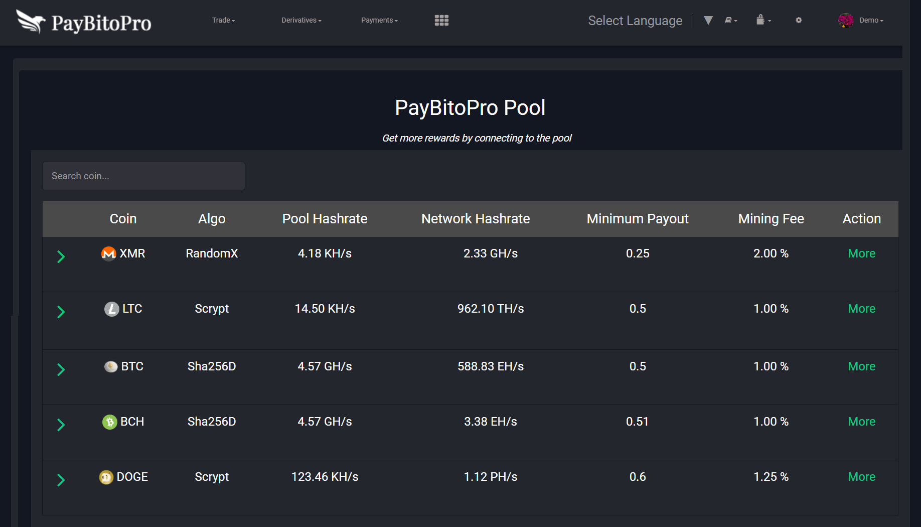 Mining Pool