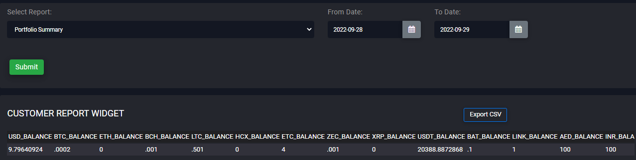 PayBitoPro Spot Trading