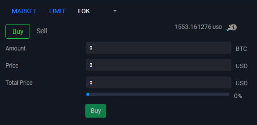 PayBitoPro Spot Trading