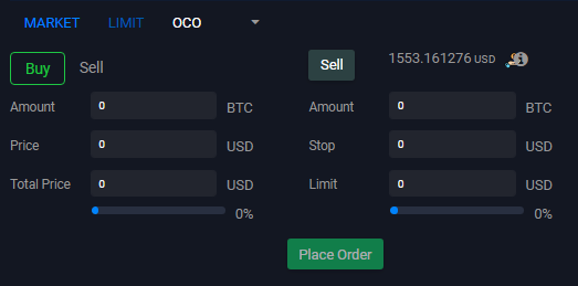 PayBitoPro Spot Trading